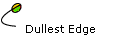 Dullest Edge